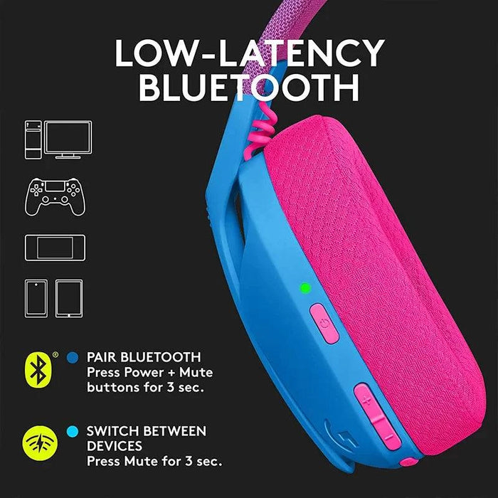Dual Connectivity Options for PC and PlayStation