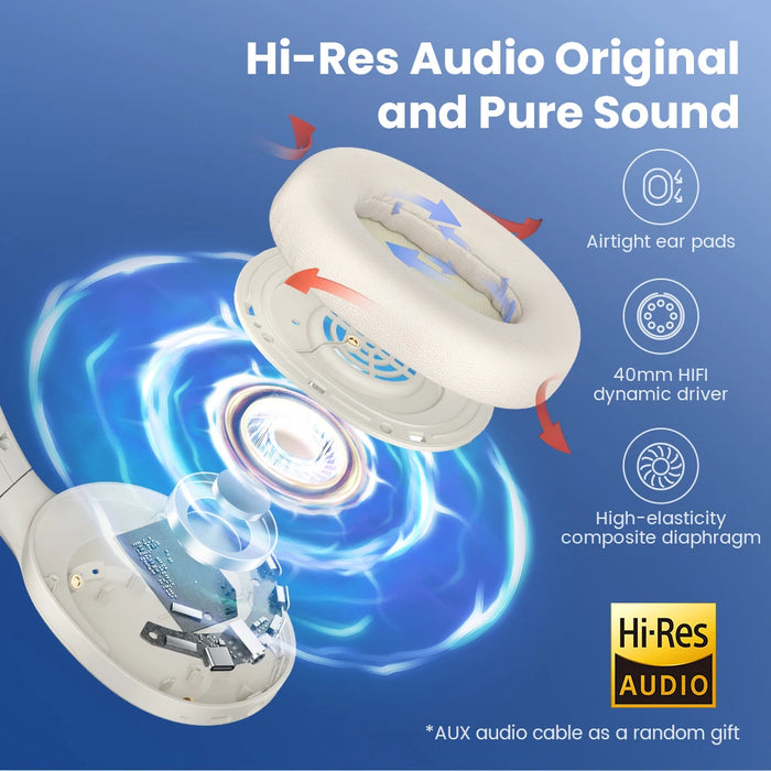 Headphones Over-Ear Noise Cancelling