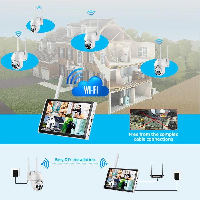 10.1" LCD Surveillance System with Motion Detection