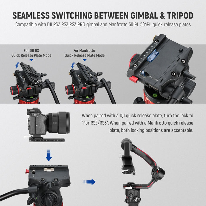 Adjustable Fluid Tripod Head with Quick Release Plate