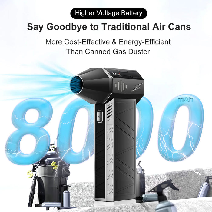 Smart Protection Industrial Blower with Auto Shut-off Feature