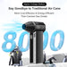 Smart Protection Industrial Blower with Auto Shut-off Feature