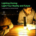 Multifunctional Camping Flashlight with adjustable lighting and 14000mAh powerbank