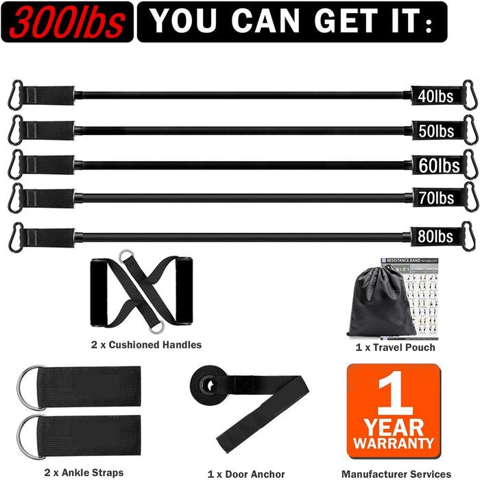 Durable and comfortable workout bar with foam grip for stability