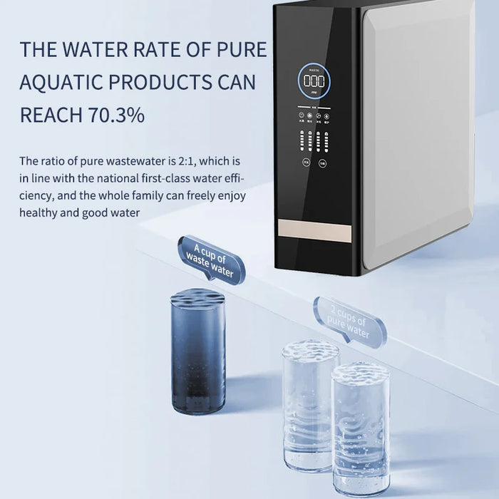 1000G Reverse Osmosis Water Purifier for Kitchen Tap
