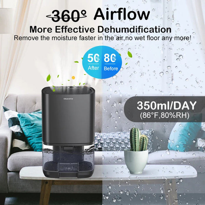 Portable Air Dehumidifier 1L Quiet, Energy-Efficient Moisture Absorber for Bedroom, Office & Kitchen