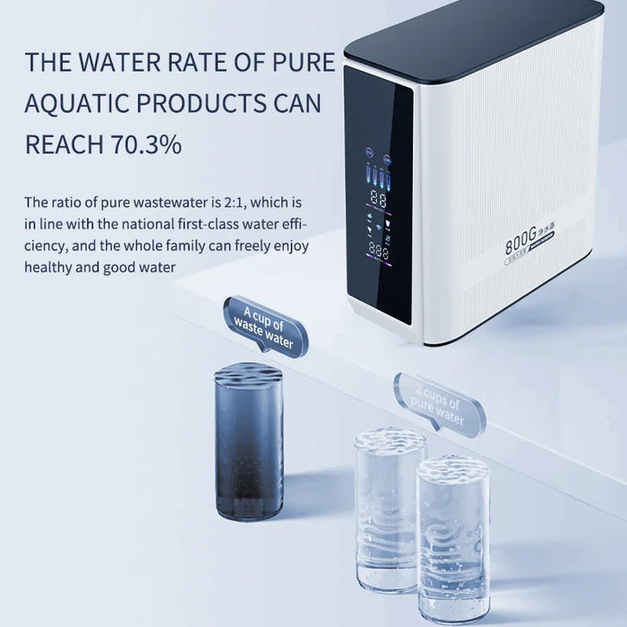 1000G Reverse Osmosis Water Purifier for Kitchen Tap