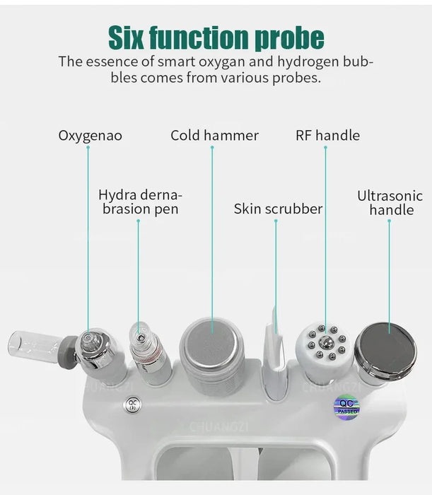 Portable 7-in-1 Skin Care Machine with Deep Cleaning System
