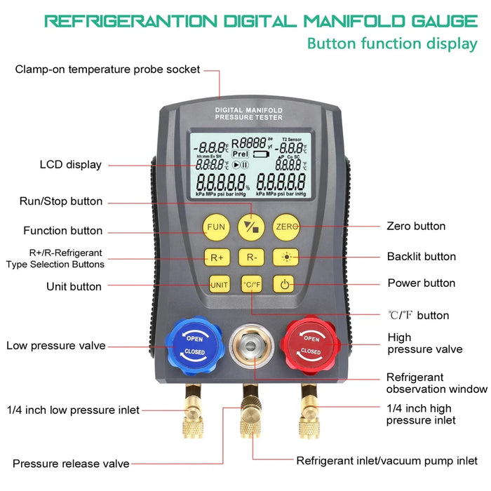 Refrigerant Database with Data for 89 Types for Accurate Diagnostics