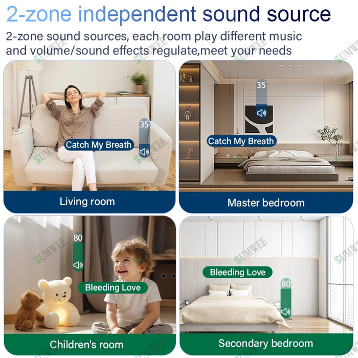 WiFi Bluetooth In-Wall Sound System with 7" Display