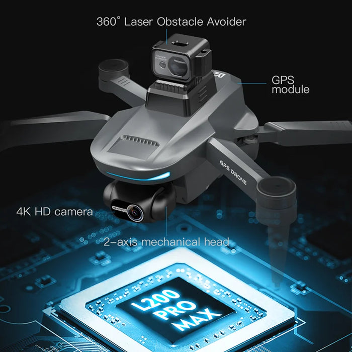 Portable 4K GPS Drone with 360° Obstacle Avoidance