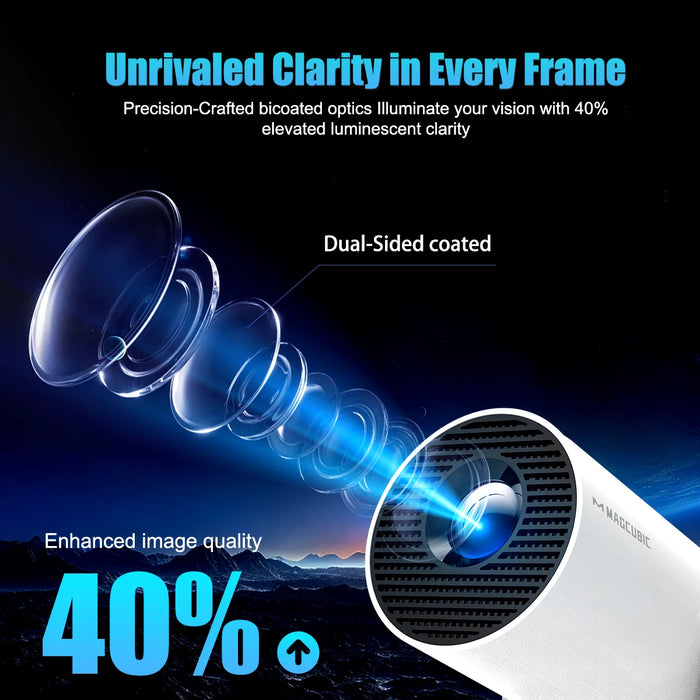 4K Portable Projector White with Carry Bag WiFi6 and Android 11
