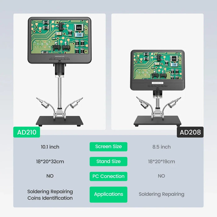 10.1" LCD Digital Microscope with 260X Zoom & LED Lights