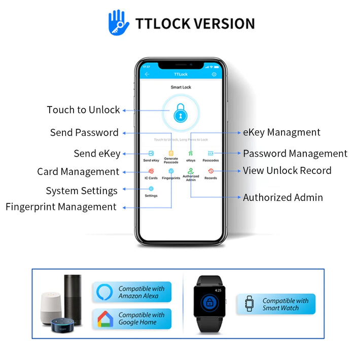 Outdoor Smart Key Safe with Fingerprint & Wi-Fi Access