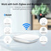 Remote control via app, voice commands, and automation scenarios