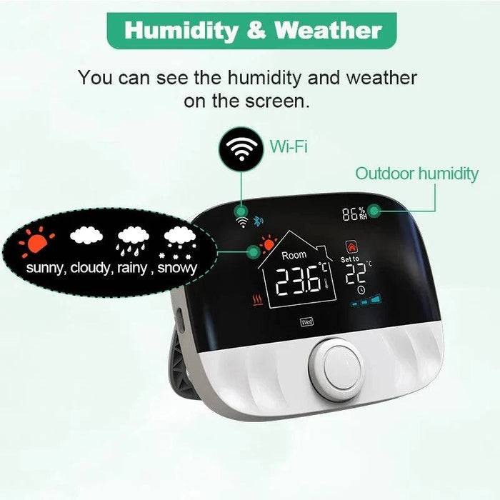Smart Heating Thermostat for controlling floor, water, and gas boilers