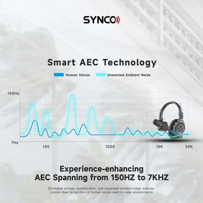 X1 Wireless Headset with Noise Cancellation