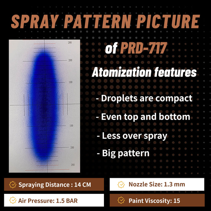 1.3mm HVLP Spray Gun for Water-Based Paints