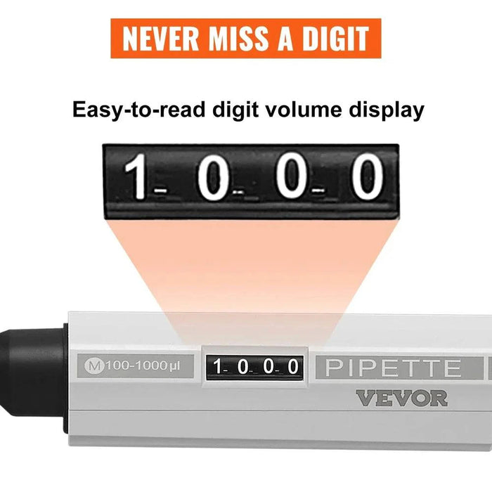 ISO 8655 Calibrated Pipettes for Reliable Results