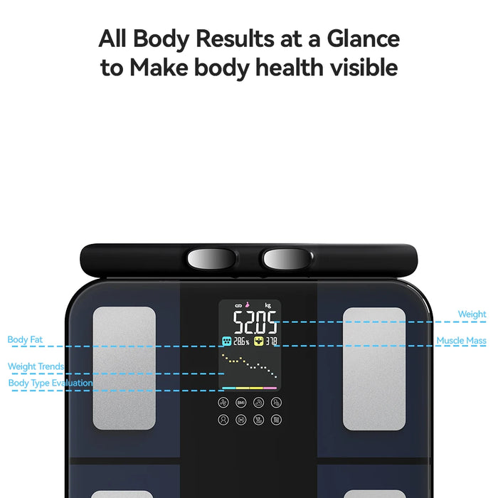 Smart Body Composition Scale for Measure Fat, Muscle
