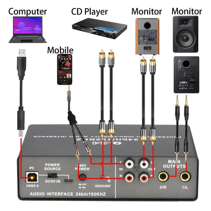 24Bit 192KHz USB Audio Interface 2 Input Sound Card - FLUXA