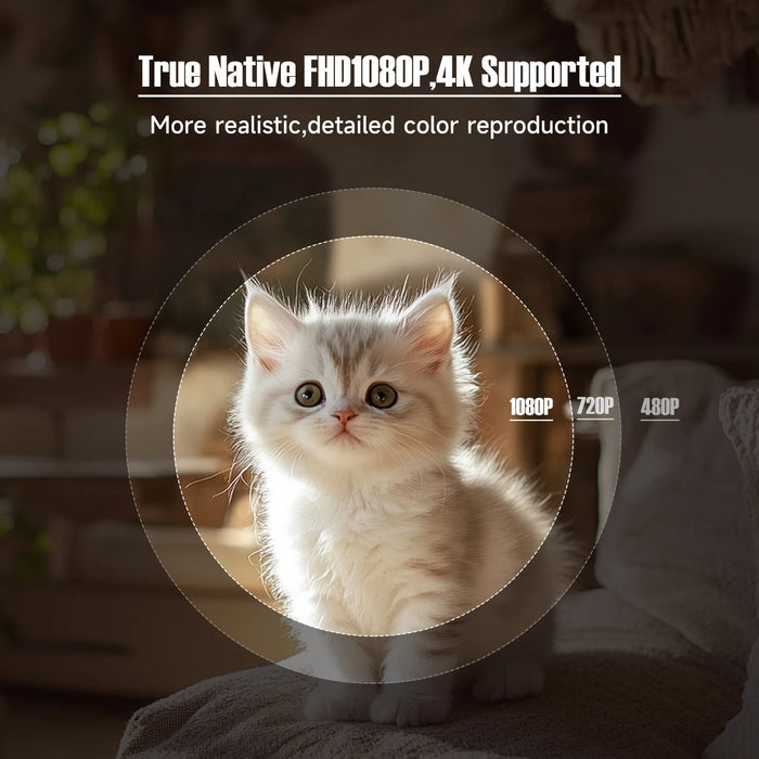 White 4K-Supported Portable Projector with Auto Focus, 650ANSI, WiFi6