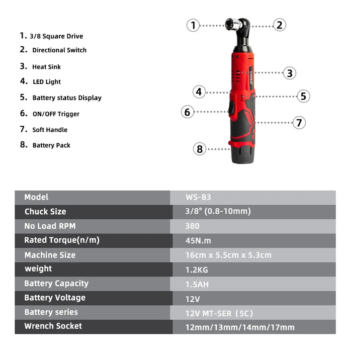 Compact and ergonomic design for ease of use in tight spaces