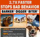 Effective behaviour correction tool for excessive barking, biting, and jumping