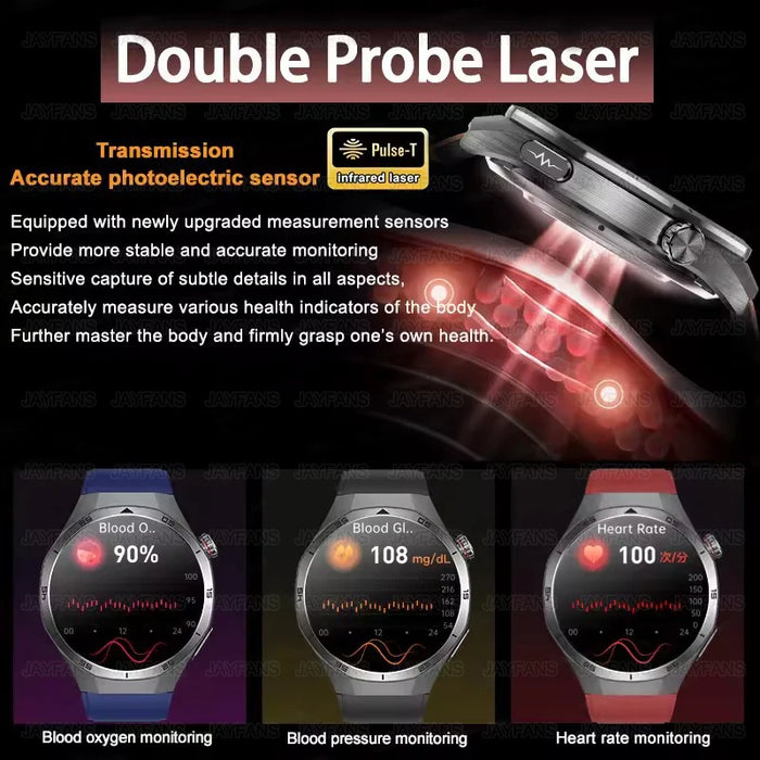 Waterproof ECG Smartwatch with Body Fat & Heart Rate Tracking Black-Mesh-Belt-2