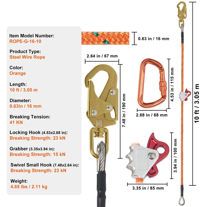  Essential high-strength equipment for secure operations