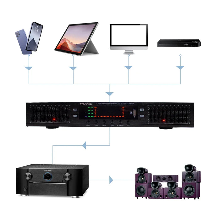 10-Band Graphic Stereo Preamplifier with Bluetooth & EQ Control