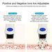 Compact and portable beauty tool for skincare routine