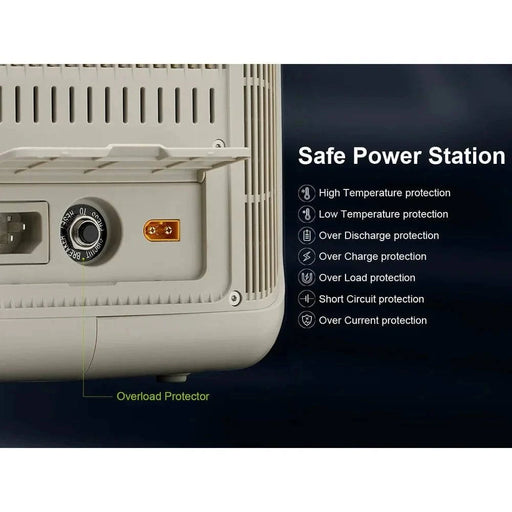 Portable Power Station with 2 x 230V AC outlets with 600W continuous and 1200W peak power, 2 x USB-A (5V 3A, 9V 2A, 12V 15A) and 2 x USB-C (5/9/12/15V 3A, 20V 3A, 200W Max) USB outputs, and 2 x DC5525 (12V 10A, 120W Max) DC output