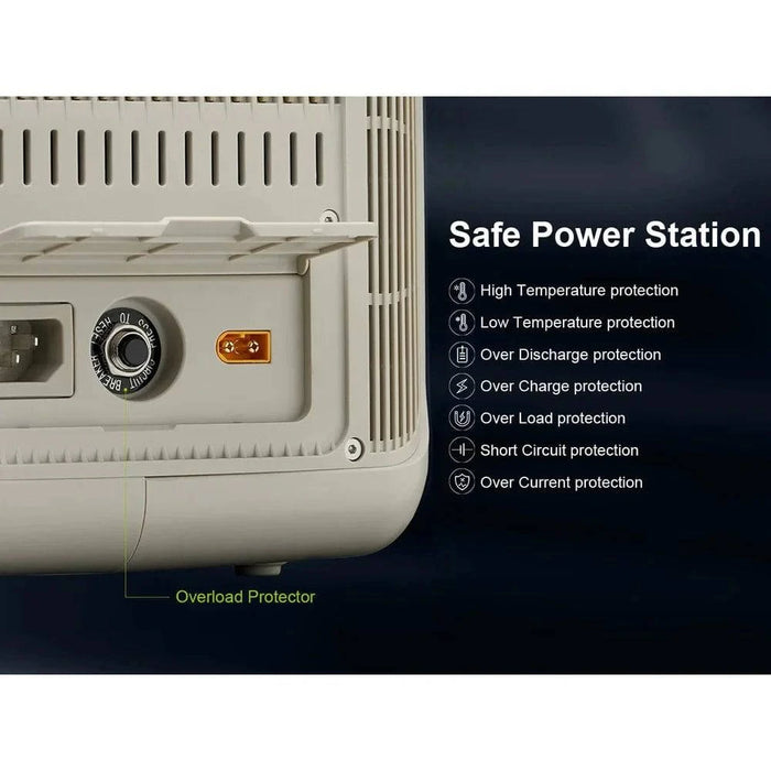 Portable Power Station with 2 x 230V AC outlets with 600W continuous and 1200W peak power, 2 x USB-A (5V 3A, 9V 2A, 12V 15A) and 2 x USB-C (5/9/12/15V 3A, 20V 3A, 200W Max) USB outputs, and 2 x DC5525 (12V 10A, 120W Max) DC output