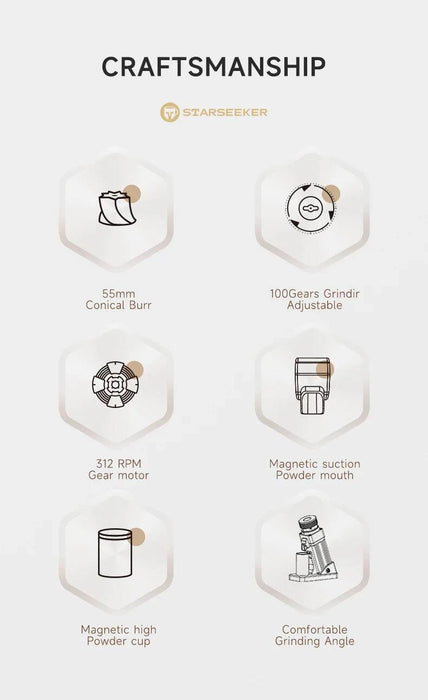 Electric Coffee Grinder with durable aluminum housing