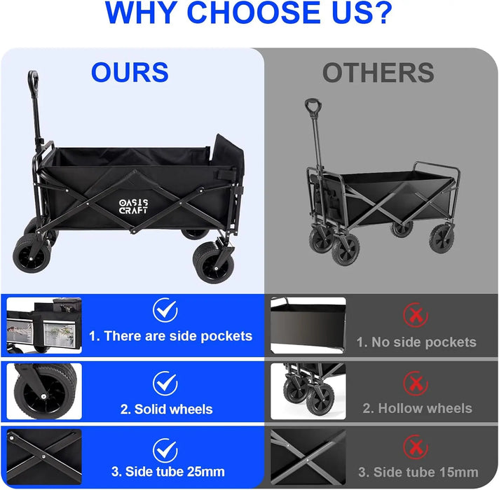 Heavy-Duty Foldable Utility Cart Adjustable Handle, All-Terrain PU Wheels, 250kg Load