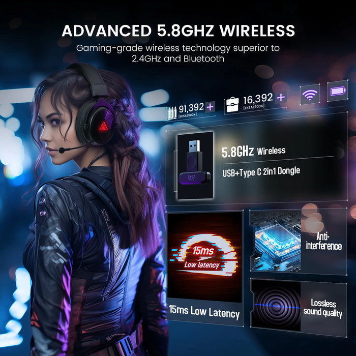 5.8GHz Wireless Gaming Headset for PC/PS4/PS5/Xbox with ENC Mic