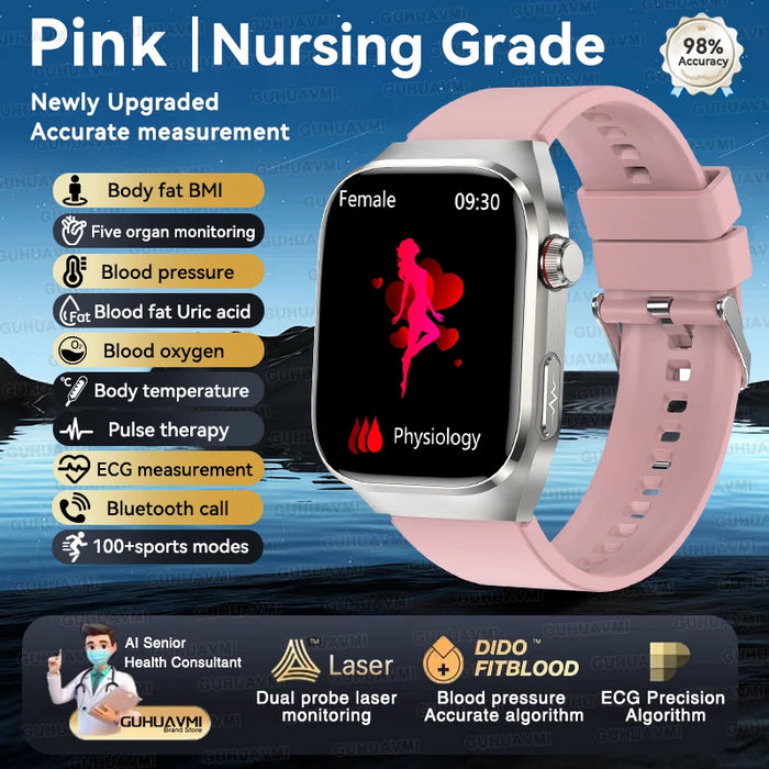 Waterproof Smartwatch with ECG, Uric Acid & Temp Monitor