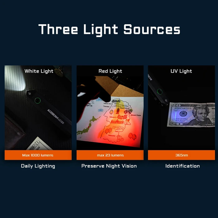 Rechargeable Tactical Flashlight for Hiking & Outdoors