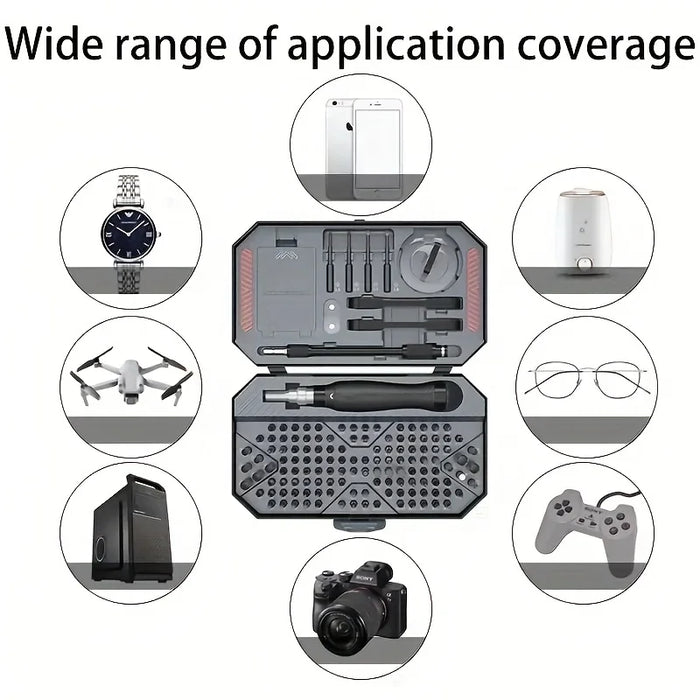 Extension Tool for Enhanced Accessibility and Efficiency
