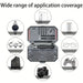 Extension Tool for Enhanced Accessibility and Efficiency
