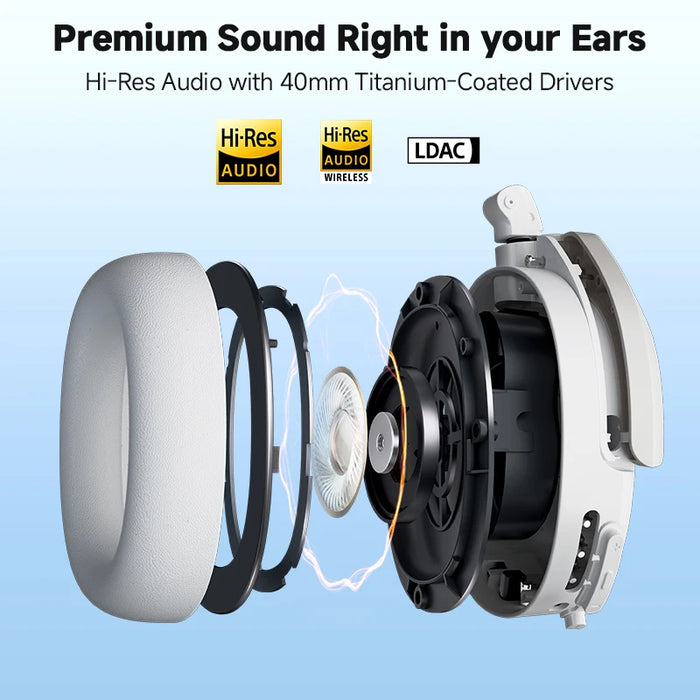 Wireless Over-Ear Headphones with Active Noise Cancelling