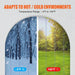Clear vision with 50% overlap between strips for visibility and protection
