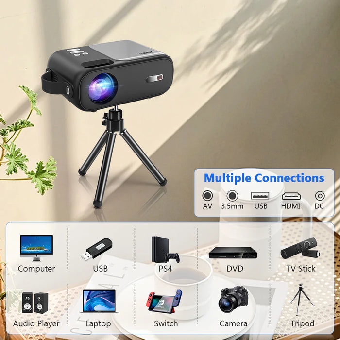 Mini Android Projector with Bluetooth and 12000 Lumens