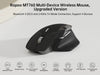 Cross-Computer Technology for seamless multi-device workflow and file transfer