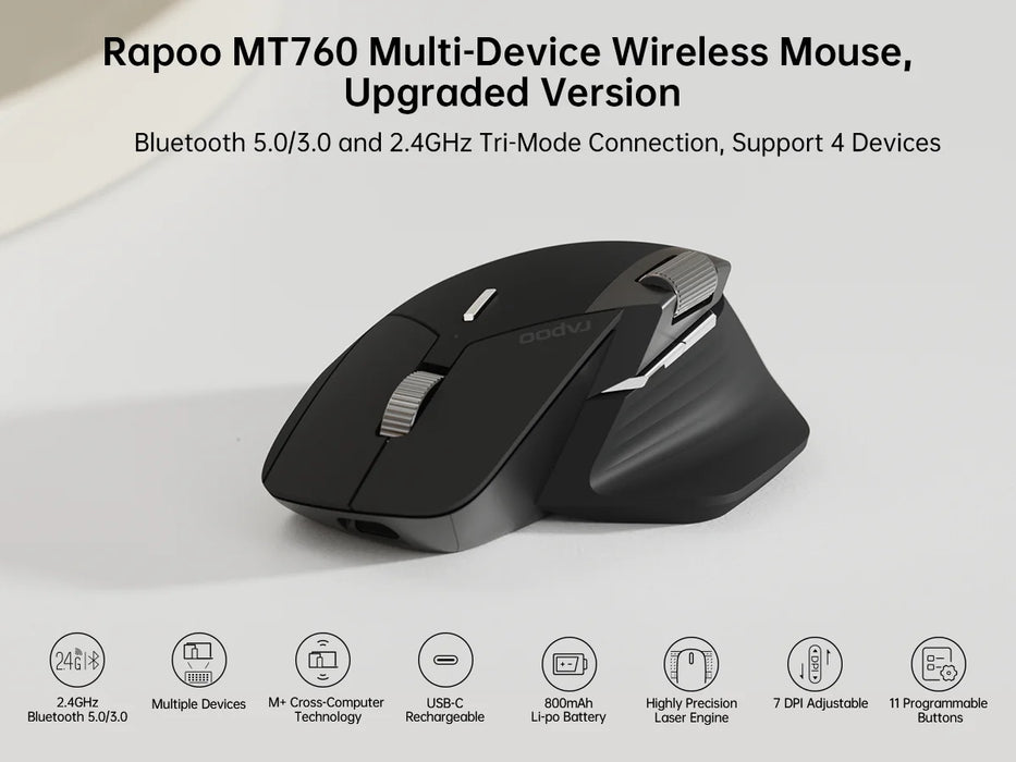 Cross-Computer Technology for seamless multi-device workflow and file transfer