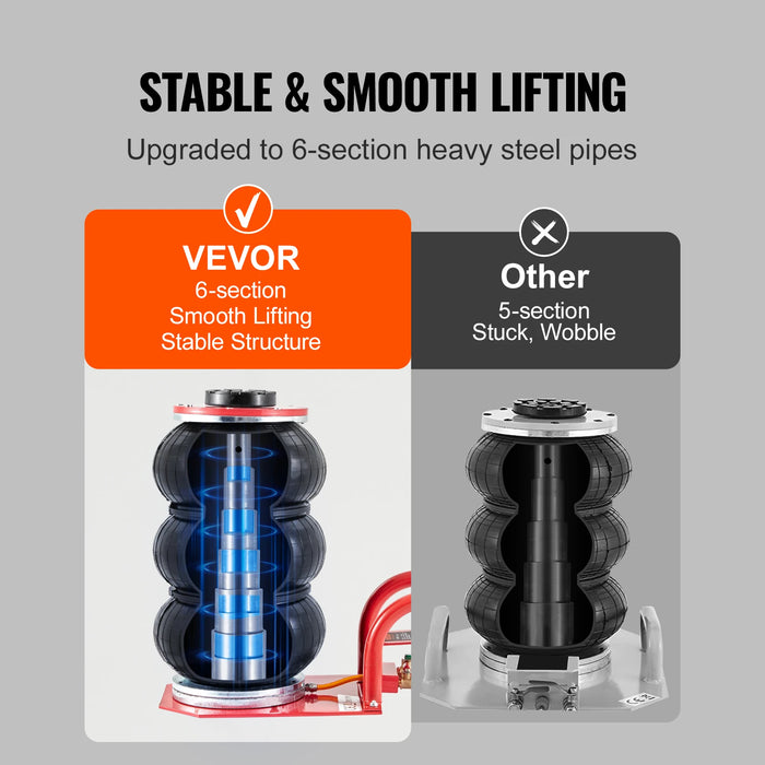 White portable pneumatic vehicle lifter with 3 ton capacity and quick lifting