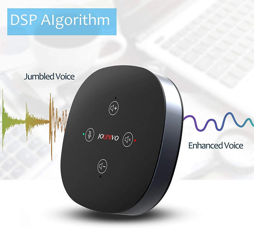 USB Conference Speaker with Omnidirectional Microphone & LED Controls – 803 featuring 360° omnidirectional microphone for even voice pickup