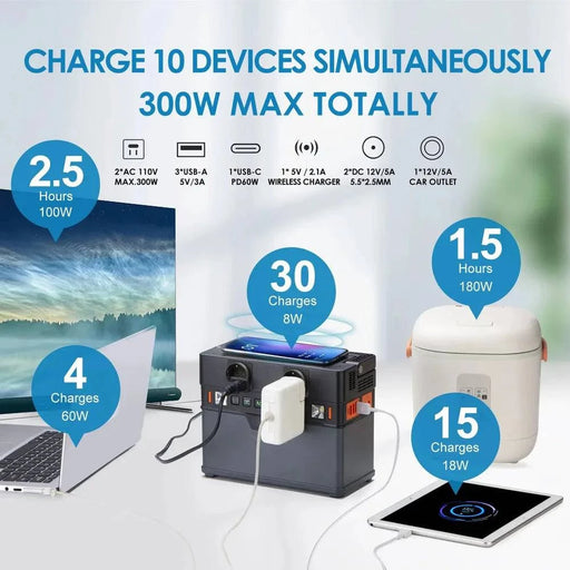 Versatile-reliable-power-source-outdoor-adventures-emergency-situations