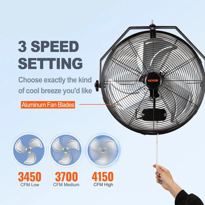 Industrial Wall Mount Fan for Patios and Workshops
